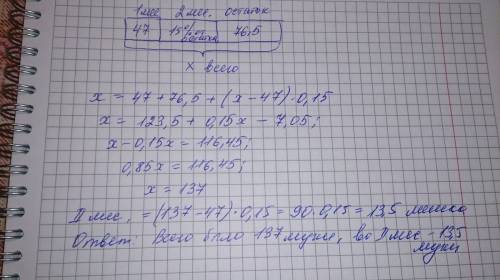 Первый месяц со склада было вывезено 4 7 хранившийся там запаса муки а затем второй 15% оставшейся м