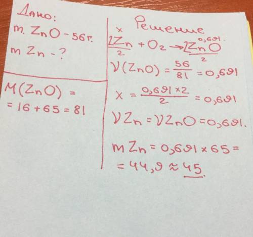 сколько граммов цинка необходимо для получения 56г оксида цинка?