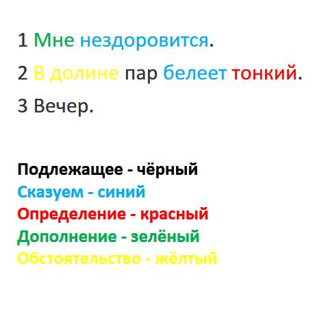 Сделайте синтаксический разбор предложений: 1 мне нездоровится.2 в долине пар белеет тонкий. 3 вечер