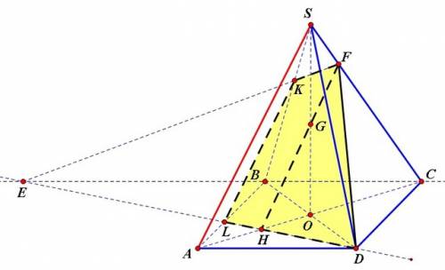 Вправильной четырёхугольной пирамиде sabcd (s – верши- на) f лежит на sc так, что fc = 3sf. в каком