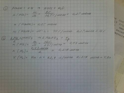 1. рассчитайте массу гидроксида натрия, который взаимодействует с 9 г соляной кислоты. в результате