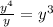 \frac{y^4}{y} =y^3