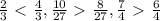 \frac{2}{3}\ \textless \ \frac{4}{3}, \frac{10}{27}\ \textgreater \ \frac{8}{27}, \frac{7}{4}\ \textgreater \ \frac{6}{4}