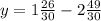 y=1 \frac{26}{30} - 2\frac{49}{30}