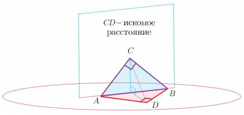 Длина общей гипотенузы двух равнобедренных прямоугольных треугольников равна 6 дм.если плоскости тре