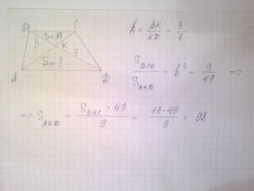 Втрапеции abcd с основаниями bc и ad диагонали ac и bd пересекаются в точке k.bk : kd=3 : 7.найдите