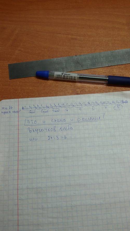 24 усочка сала разложили на хлеб по 3 ломтика на каждый кусок хлеба. сколько получилось ломтиков хле