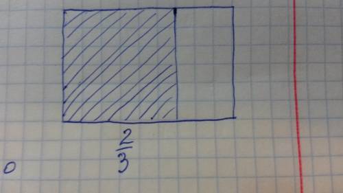 Решить начерти прямоугольник со сторонами 6 клеток и 9 клеток, 2/3 этого прямоугольника .какая часть