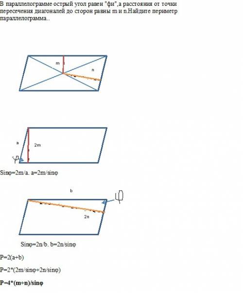 Впараллелограмме острый угол равен фи,а расстояния от точки пересечения диагоналей до сторон равны
