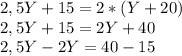 2,5Y+15 = 2*(Y+20) \\ &#10;2,5Y+15 = 2Y+40 \\ &#10;2,5Y - 2Y = 40 - 15 \\