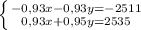 \left \{ {{-0,93x-0,93y=-2511} \atop {0,93x+0,95y=2535}} \right.