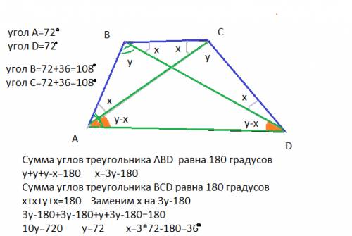 Вчетырехугольнике abcd ab=bc=cd и ac=bd=ad. найти все углы четырехугольника abcd.