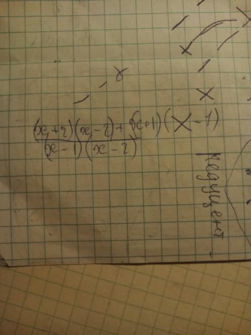 Дроби к общему знаменателю: x+2/x-1 и x+1/x-2