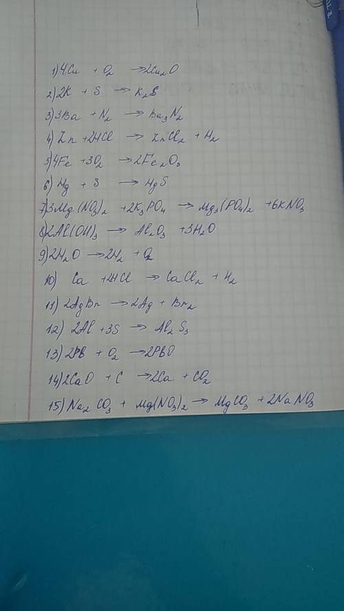 Расставьте коэффициенты в уравнениях реакций: cu+o2-> cu2o k+s-> k2s ba+n2-> ba3n2 zn+hcl-&