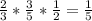 \frac{2}{3}* \frac{3}{5}* \frac{1}{2}= \frac{1}{5}