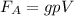 F _{A} =gpV