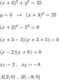 (x+3)^2+y^2=25\\\\y=0\; \; \to \; \; (x+3)^2=25\\\\(x+3)^2-5^2=0\\\\(x+3-5)(x+3+5)=0\\\\(x-2)(x+8)=0\\\\x_1=2\; ,\; \; x_2=-8\\\\A(2;0)\; ,\; B(-8;0)