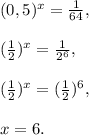 (0,5)^x=\frac{1}{64},\\\\(\frac{1}{2})^x=\frac{1}{2^6},\\\\(\frac{1}{2})^x=(\frac{1}{2})^6,\\\\x=6.