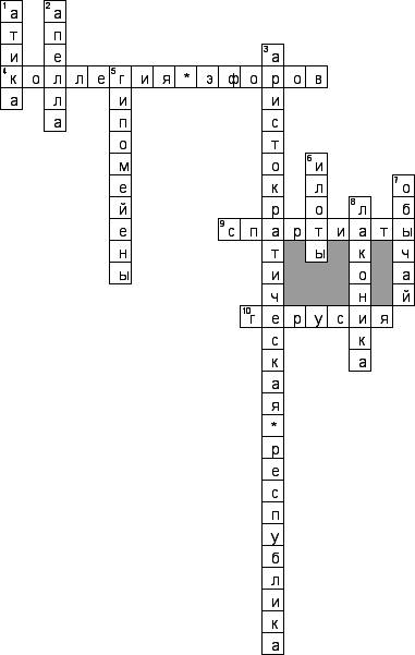 Нужно сделать кроссворд по теме древняя спарта или гречиские колонии не меньше 10 слов 5 класс