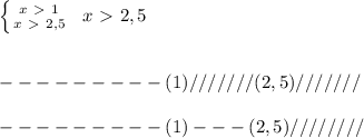 \left \{ {{x\ \textgreater \ 1} \atop {x\ \textgreater \ 2,5}} \right. \; \; x\ \textgreater \ 2,5\\\\\\---------(1)///////(2,5)///////\\\\---------(1)---(2,5)////////