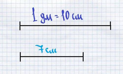 Начерти один отрезок длиной 1 дм ,а другой на 3см короче