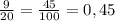 \frac{9}{20} = \frac{45}{100} = 0,45