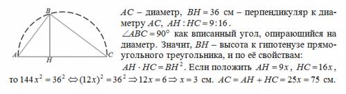 Перпендикуляр, проведенный из точки окружности к диаметру, делит его в отношении 9: 16. найдите диам