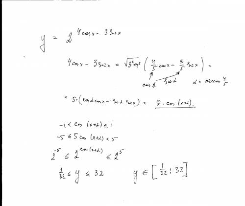 Y=16^cosx/8^sinx найдите множество значений функции