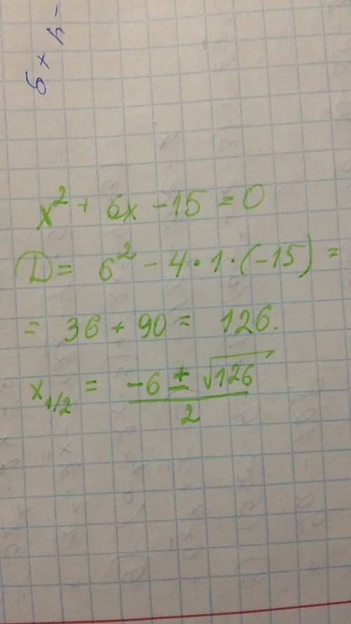 Не могу решить это уравнение, плз, только можно ход решения x^2+6x-15=0