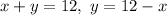 x + y = 12, \ y = 12 - x