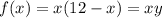 f(x) = x(12 - x) = xy