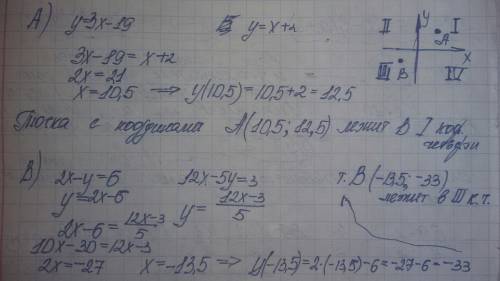 Нужна ! определите координаты точки пересечения данных прямых и укажите, в какой координатной четвер