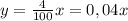 y= \frac{4}{100}x=0,04x