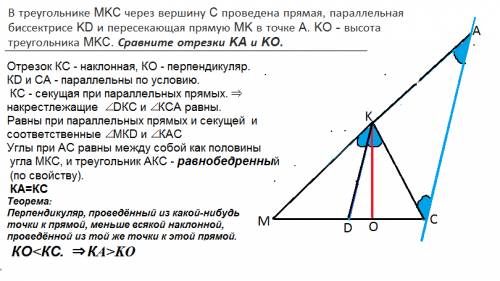 Втреугольнике mkc через вершину c проведена прямая, параллельная биссектрисе kd и пересекающая пряму