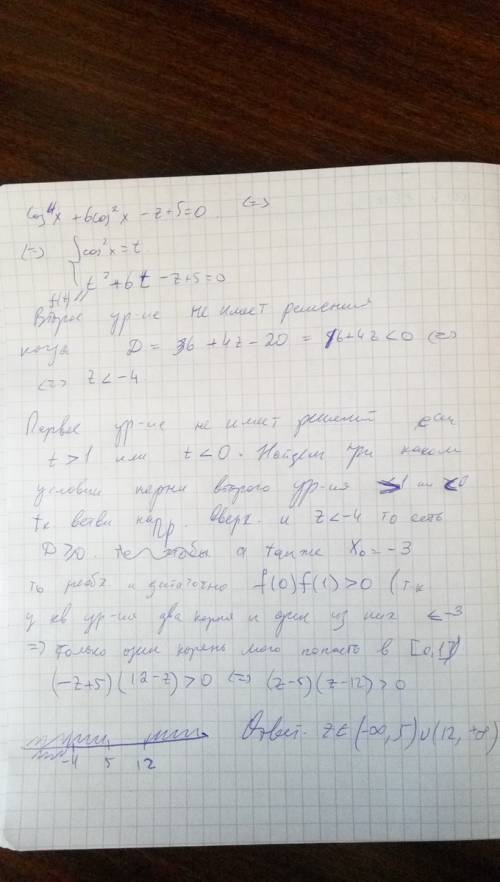 При каких значениях параметра z уравнение cos^4x+6cos^2x-z=-5 не имеет решений?