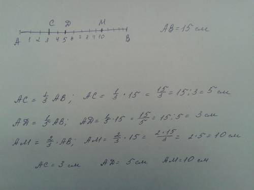 Постройте отрезок ab=15cm.отметьте на нем точки c d m ак чтобы ac=1/3 ab ad=1/5 ab am=2/3 ab (с рису