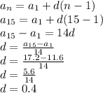 a_{n}=a_{1}+d(n-1)\\a_{15}=a_{1}+d(15-1) \\ a_{15}-a_{1}=14d \\ d=\frac{a_{15}-a_{1}}{14} \\ d=\frac{17.2-11.6}{14} \\ d=\frac{5.6}{14} \\ d=0.4