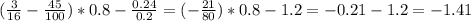 ( \frac{3}{16} - \frac{45}{100} )*0.8- \frac{0.24}{0.2} =(- \frac{21}{80} )*0.8-1.2=-0.21-1.2=-1.41