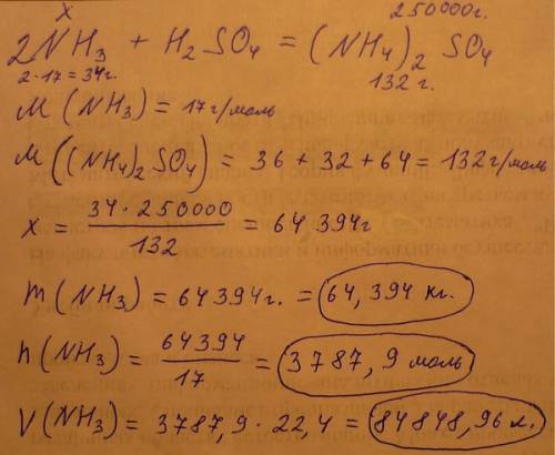 Решить : определите кол-во вещества,объём и массу аммиака,необходимо для получения 250 г сульфата ам