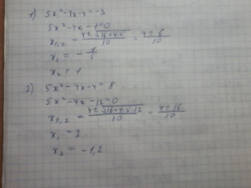 При каких значениях x квадратичная функция y=5x^2-4x-4 принимает значения 1)-3 2)8