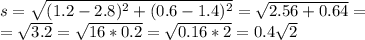 s= \sqrt{(1.2-2.8)^2+(0.6-1.4)^2}= \sqrt{2.56+0.64} = \\ = \sqrt{3.2} = \sqrt{16*0.2}= \sqrt{0.16*2}=0.4 \sqrt{2}