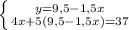 \left \{ {{y=9,5-1,5x} \atop {4x+5(9,5-1,5x)=37}} \right.