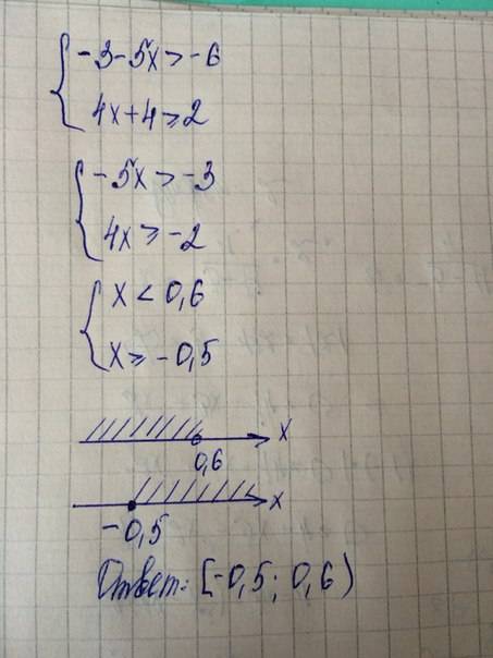 Решите систему неравенств { -3-5х> -6 {4х+4≥2