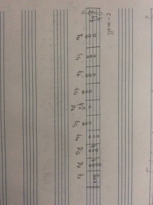 Составь цепочку нотами т6-s 53-t6-t 53-d6-t 53-t 64-d 53-d7-t3 в тональности до минор