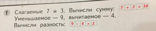 Слагаемые 7 и 3. вычисли сумму 6. уменьшаемое-9, вычитаемое-4. вычисли разность: ? ?