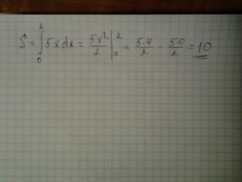 Вычислить площадь фигуры ограниченной линиями a) y=5x,x=2,y=0