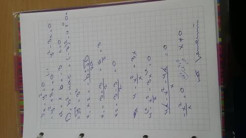 Решить уравнение 1)) 3x-y^2=0 2) 4-x^2/x=3x