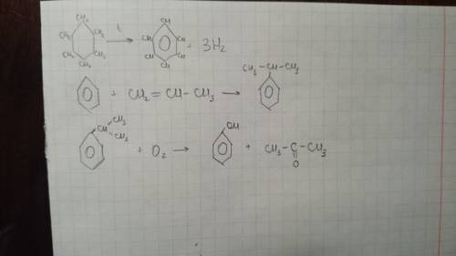 Осуществите цепочку превращений: > > > фенол