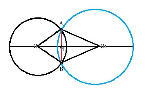 Окружности с центрами о и о1 пересекаются в точках а и в. докажите что: треугольник оао1=треугольник