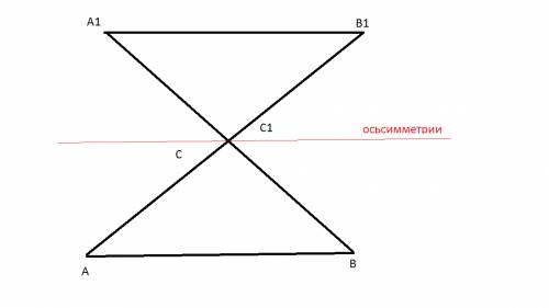 На нелинованной бумаге начертите произвольный треугольник и постройте треугольник,симметричный ему о